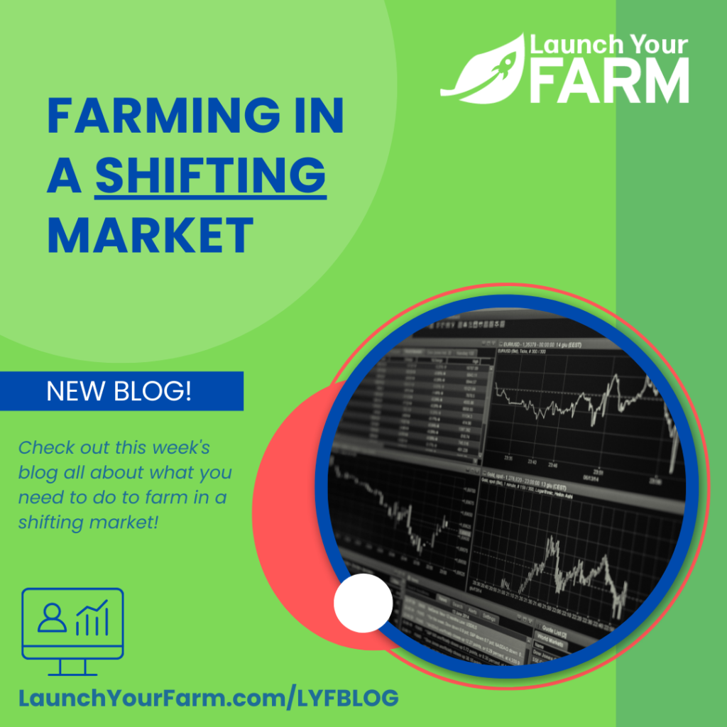 Farming In A Shifting Market